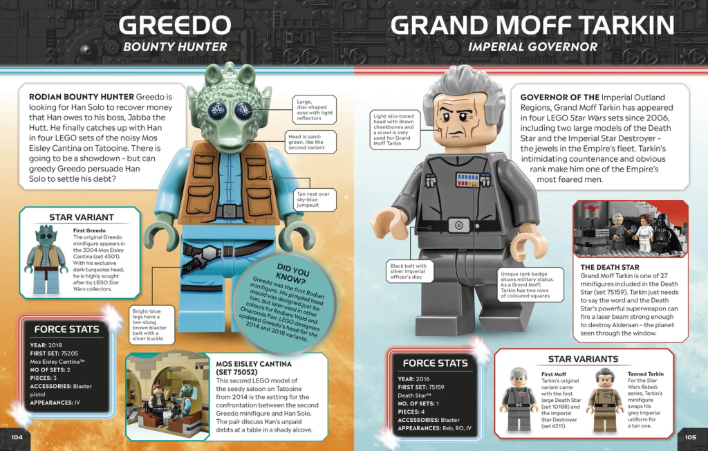 LEGO Star Wars Character Encyclopedia 2 1024x652