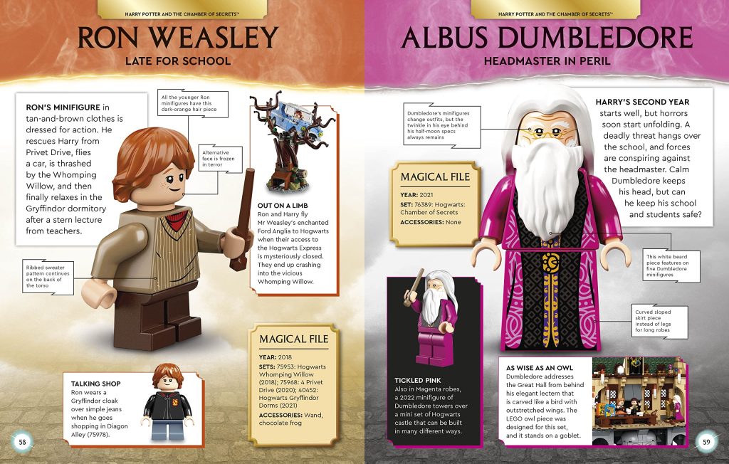 LEGO Harry Potter character encyclopedia new edition page 2 1024x652