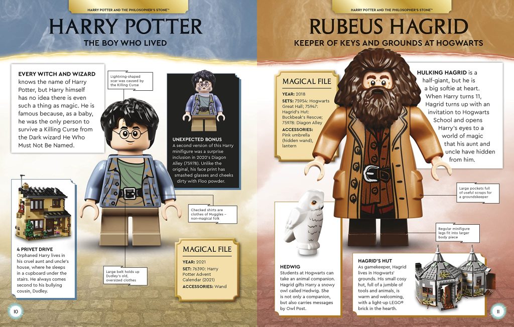 LEGO Harry Potter character encyclopedia new edition page  1024x652