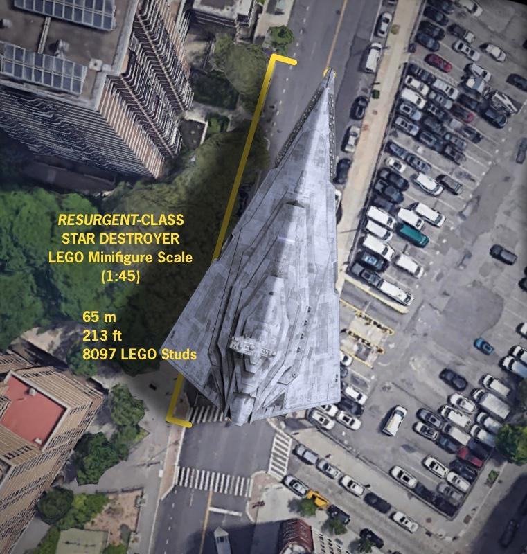 LEGO Star Wars Resurgent class Star Destroyer minifigure scale